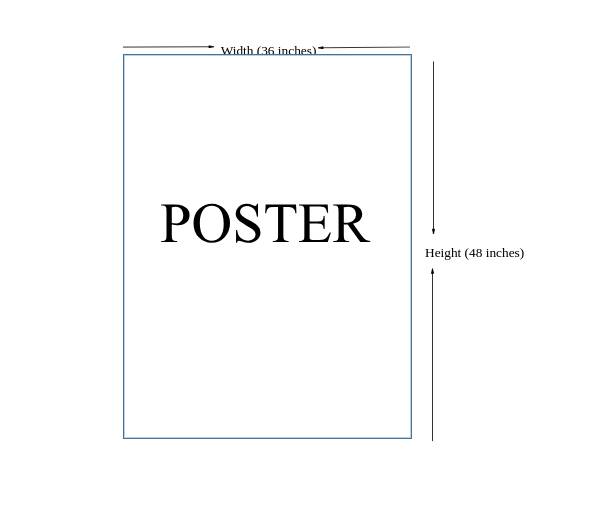 Poster Preparation and Presentation